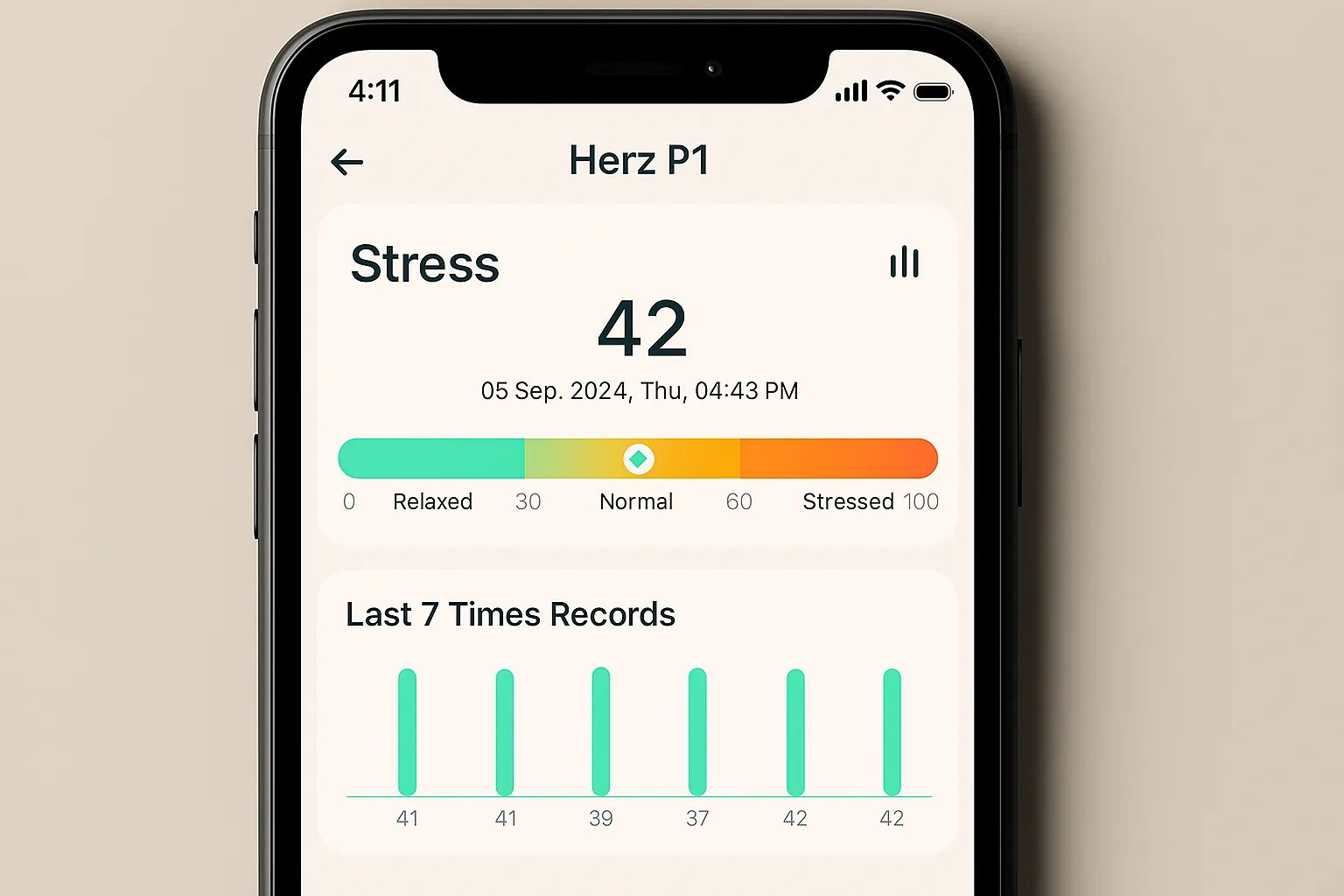 A mock graph from the Herz P1 app showing a personal stress map throughout the day.